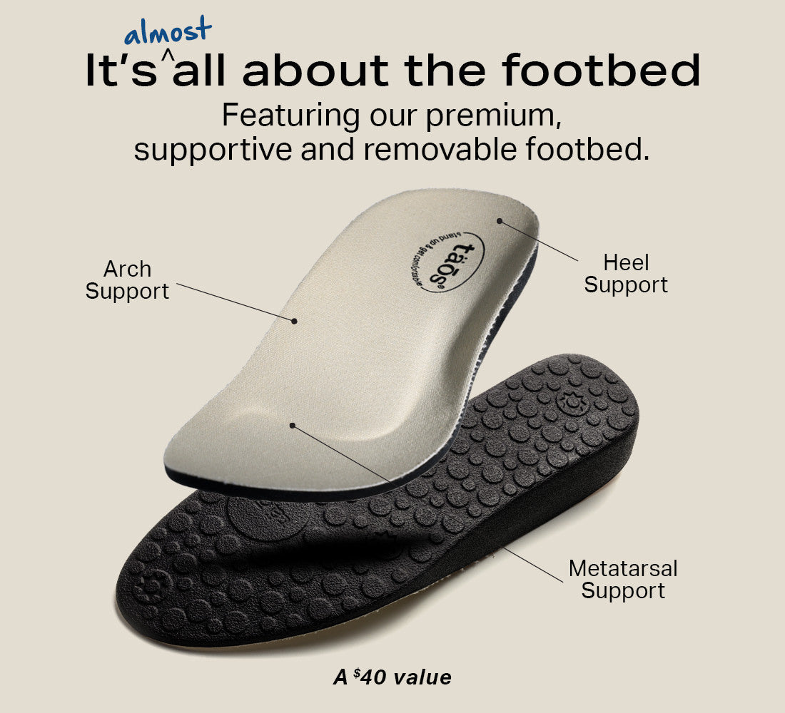 Taos removable footbed with arch, heel, and metatarsal support, $40 value