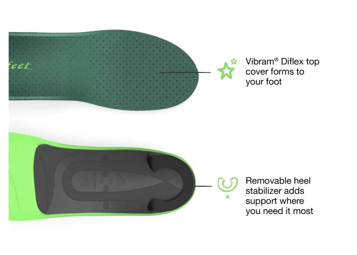 Superfeet insole detail showing Vibram Diflex top cover and removable heel stabilizer features