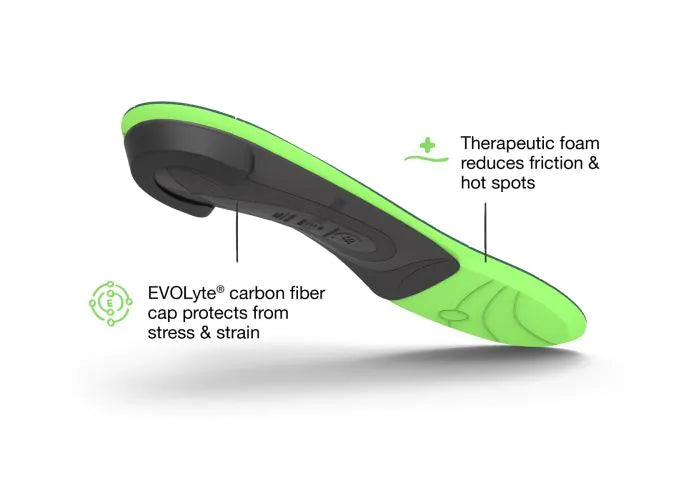 Superfeet insole shown from side angle highlighting carbon fiber cap and therapeutic foam features